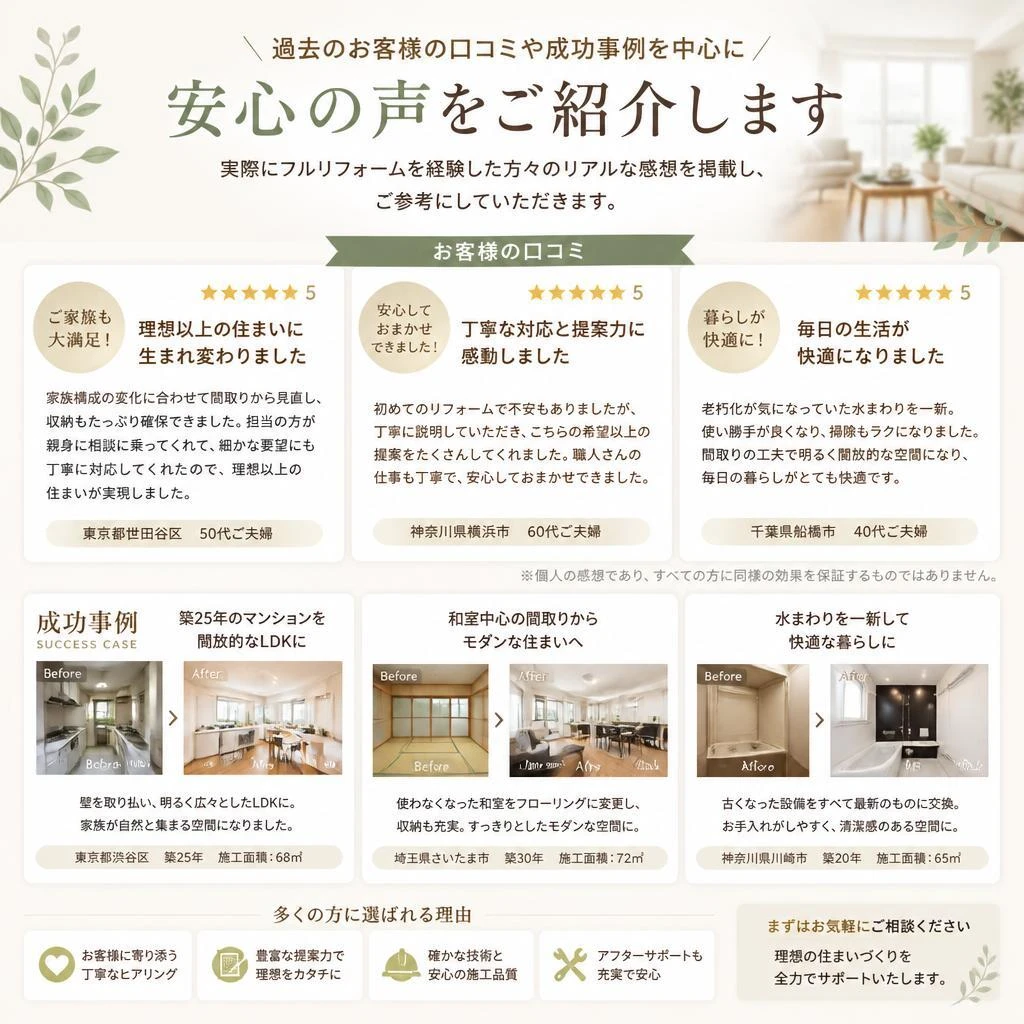 お客様の口コミと成功事例