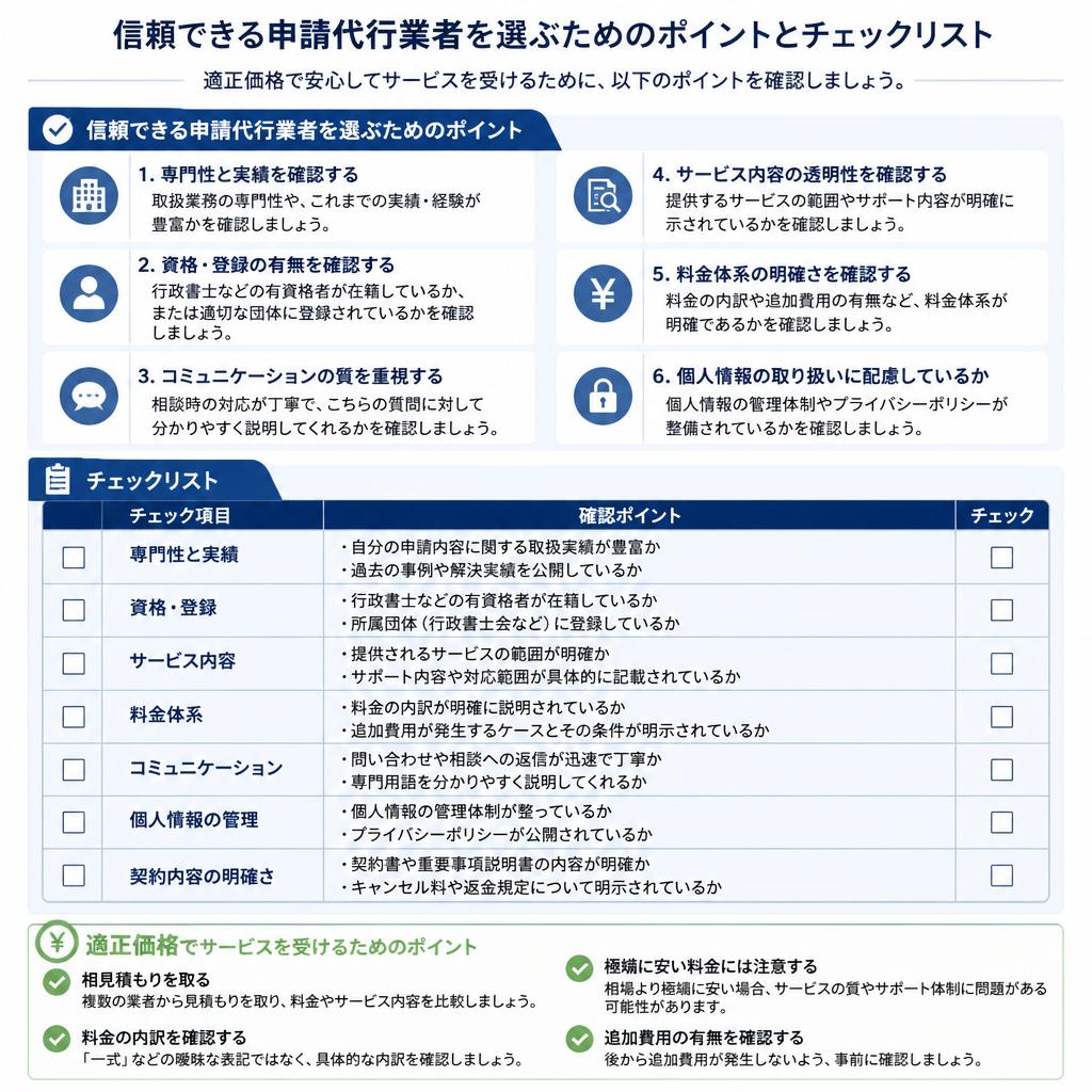 4. 申請代行サービスを選ぶポイント