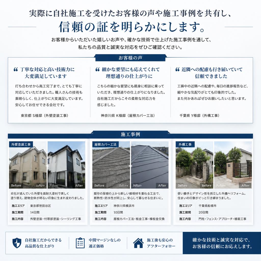 4. お客様の声〜実績紹介〜