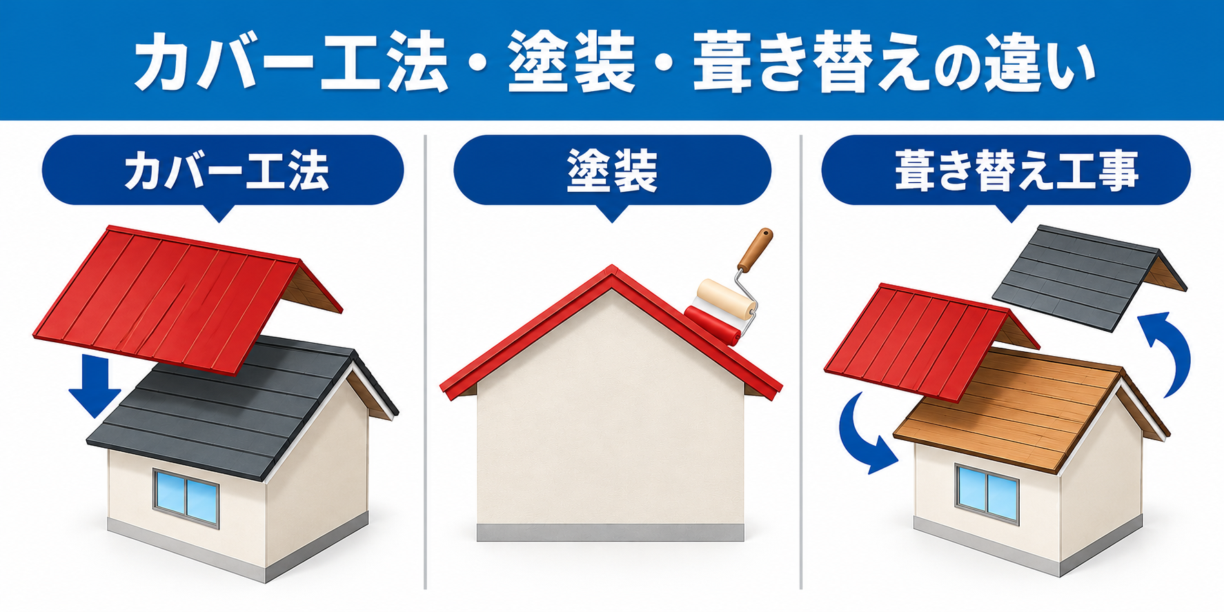施工できる屋根・できない屋根。工事前の診断が大切です