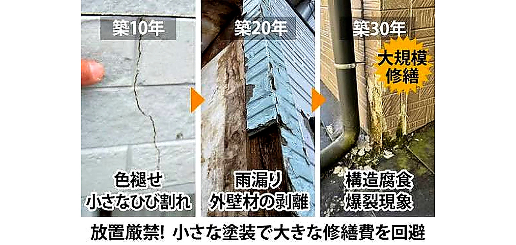 緊急対応のサポート