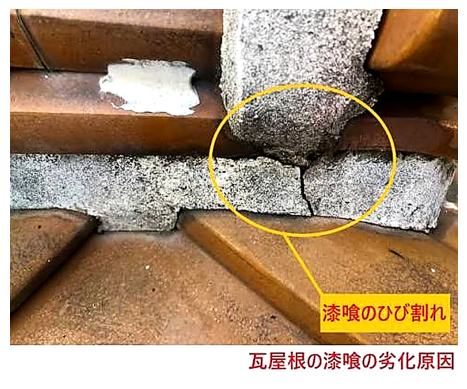 5. プロに依頼する理由