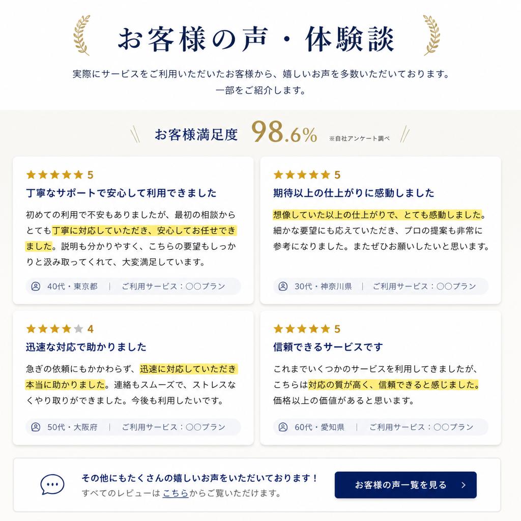 お客様の声